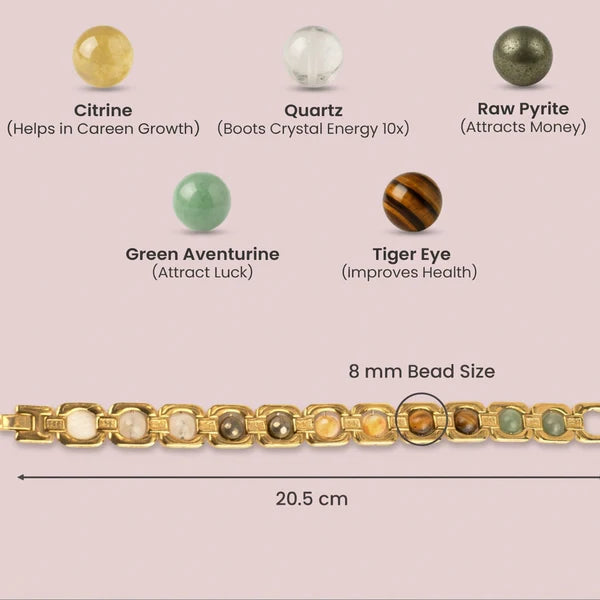 Dhan Prapti Bracelet – For Men